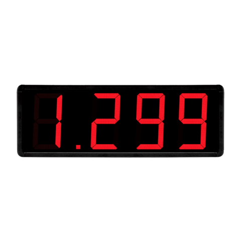 PANEL DE PRECIOS PARA GASOLINERAS COMBUS