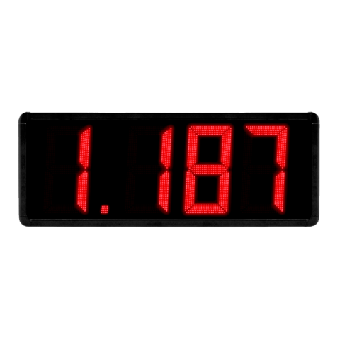 PANEL DE PRECIOS PARA GASOLINERAS COMBUS